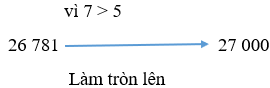 Toán lớp 3 trang 68 Tập 2 Bài 62 Luyện tập | Kết nối tri thức