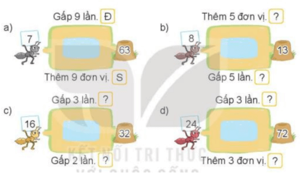 Toán lớp 3 Bài 24: Gấp một số lên một số lần (trang 70, 71) | Kết nối tri thức