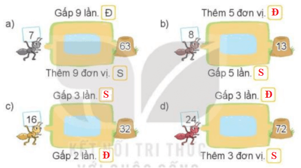 Toán lớp 3 Bài 24: Gấp một số lên một số lần (trang 70, 71) | Kết nối tri thức