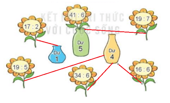 Toán lớp 3 Bài 25: Phép chia hết, phép chia có dư (trang 72, 73, 74) | Kết nối tri thức