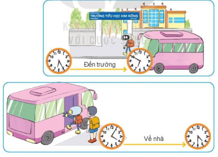 Toán lớp 3 Bài 69: Luyện tập chung (trang 88, 89, 90, 91, 92, 93 Tập 2) | Kết nối tri thức