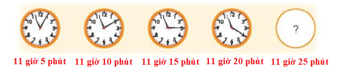 Toán lớp 3 Bài 69: Luyện tập chung (trang 88, 89, 90, 91, 92, 93 Tập 2) | Kết nối tri thức