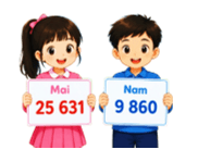 20+ Bài tập tổng hợp Ôn tập cuối năm lớp 3 (có lời giải)
