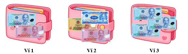 20+ Bài tập tổng hợp Xem đồng hồ. Tháng - năm. Tiền Việt Nam lớp 3 (có lời giải)