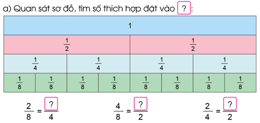 Toán lớp 4 trang 15 Tập 2 Cánh diều | Giải bài tập Toán lớp 4