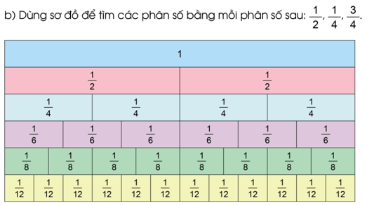 Toán lớp 4 trang 15 Tập 2 Cánh diều | Giải Toán lớp 4