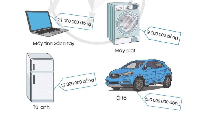 Toán lớp 4 trang 18 Cánh diều | Giải bài tập Toán lớp 4