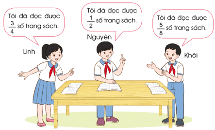 Toán lớp 4 trang 27 Tập 2 Cánh diều | Giải bài tập Toán lớp 4