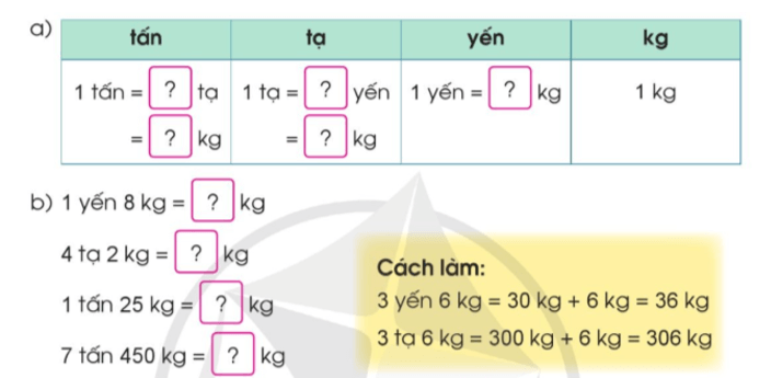 Toán lớp 4 trang 36 Cánh diều | Giải Toán lớp 4