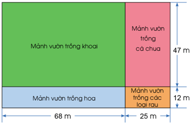 Toán lớp 4 trang 40 Tập 2 Cánh diều | Giải Toán lớp 4