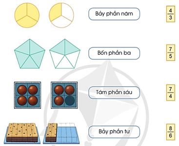 Toán lớp 4 trang 8 Tập 2 Cánh diều | Giải Toán lớp 4