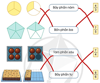 Toán lớp 4 trang 8 Tập 2 Cánh diều | Giải Toán lớp 4