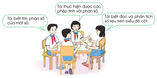 Toán lớp 4 trang 85 Tập 2 Cánh diều | Giải bài tập Toán lớp 4