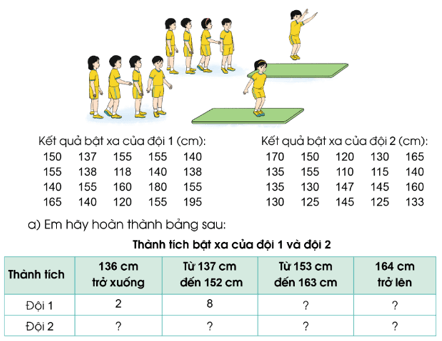 Toán lớp 4 trang 86 Tập 2 Cánh diều | Giải bài tập Toán lớp 4