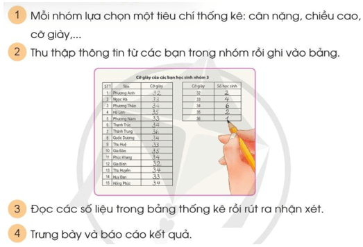 Toán lớp 4 trang 87 Tập 2 Cánh diều | Giải Toán lớp 4