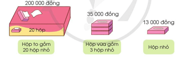 Toán lớp 4 trang 94 Cánh diều | Giải Toán lớp 4