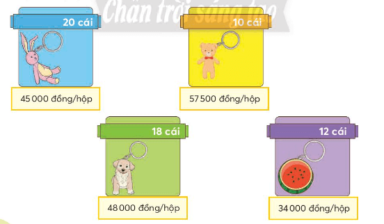 Toán lớp 4 trang 18 Chân trời sáng tạo | Giải Toán lớp 4