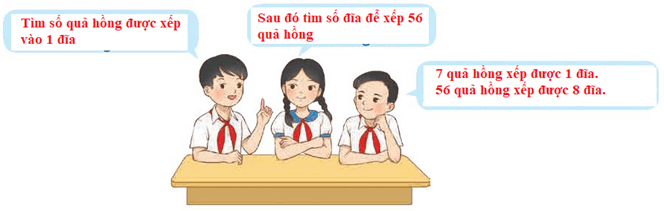 Toán lớp 4 trang 22 Chân trời sáng tạo | Giải Toán lớp 4