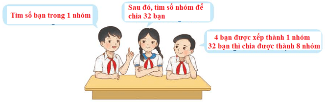 Toán lớp 4 trang 22 Chân trời sáng tạo | Giải Toán lớp 4