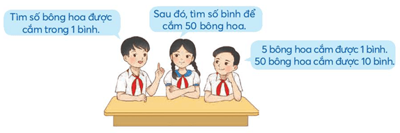 Toán lớp 4 trang 22 Chân trời sáng tạo | Giải Toán lớp 4