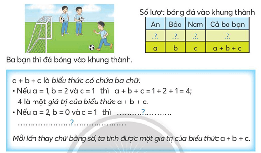 Toán lớp 4 trang 29 Chân trời sáng tạo | Giải Toán lớp 4