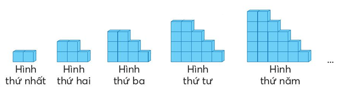 Toán lớp 4 trang 88 Chân trời sáng tạo | Giải Toán lớp 4