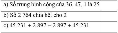 15 Bài tập trắc nghiệm Bài 22: Em làm được những gì? lớp 4 (có lời giải) | Toán lớp 4 Chân trời sáng tạo 