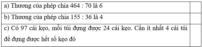 15 Bài tập trắc nghiệm Bài 51: Ước lượng thương trong phép chia lớp 4 (có lời giải) | Toán lớp 4 Chân trời sáng tạo 