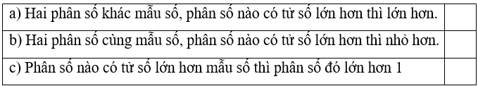 15 Bài tập trắc nghiệm Bài 67: Em làm được những gì lớp 4 (có lời giải) | Toán lớp 4 Chân trời sáng tạo 