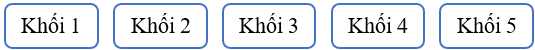 15 Bài tập trắc nghiệm Bài 79: Thực hành và trải nghiệm lớp 4 (có lời giải) | Toán lớp 4 Chân trời sáng tạo 