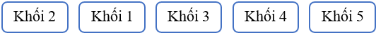15 Bài tập trắc nghiệm Bài 79: Thực hành và trải nghiệm lớp 4 (có lời giải) | Toán lớp 4 Chân trời sáng tạo 