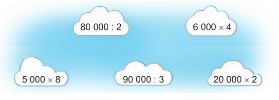 Toán lớp 4 Kết nối tri thức Bài 2: Ôn tập các phép tính trong phạm vi 100 000 (trang 9) | Giải Toán lớp 4