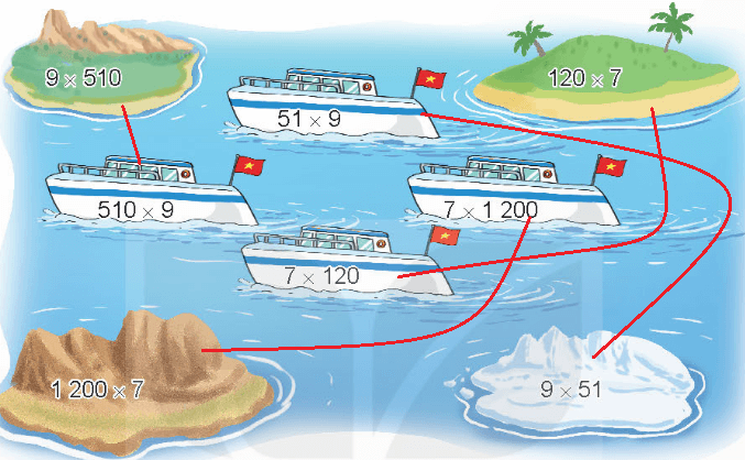 Toán lớp 4 Kết nối tri thức Bài 40: Tính chất giao hoán và kết hợp của phép nhân (trang 9 Tập 2) | Giải Toán lớp 4