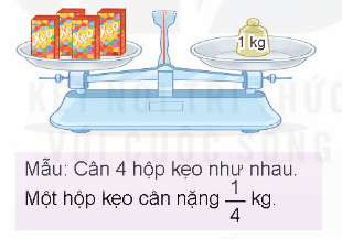 Toán lớp 4 Kết nối tri thức Bài 54: Phân số và phép chia số tự nhiên (trang 52 Tập 2) | Giải Toán lớp 4