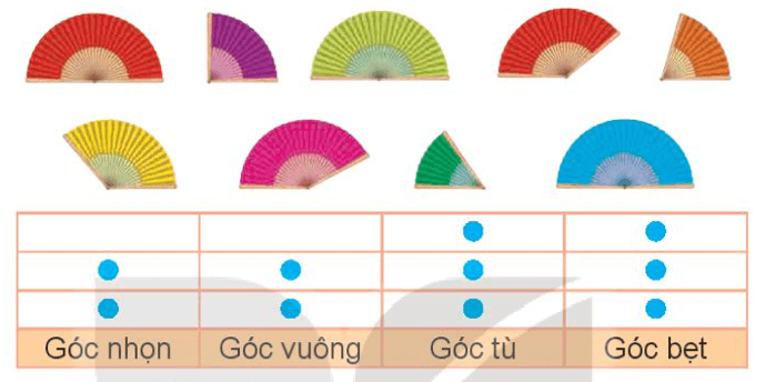 Toán lớp 4 trang 29 Kết nối tri thức | Giải Toán lớp 4