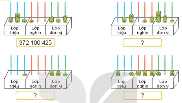 Toán lớp 4 trang 44 Kết nối tri thức | Giải Toán lớp 4