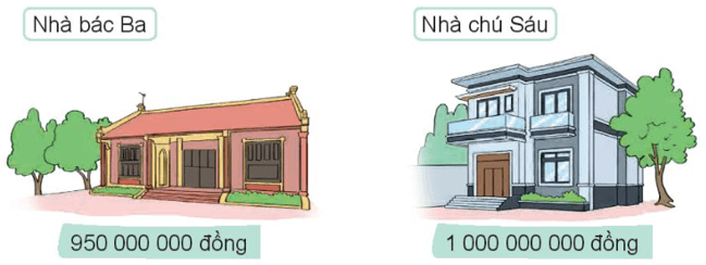 Toán lớp 4 trang 48 Kết nối tri thức | Giải Toán lớp 4