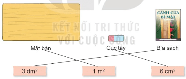 Toán lớp 4 trang 62 Kết nối tri thức | Giải Toán lớp 4