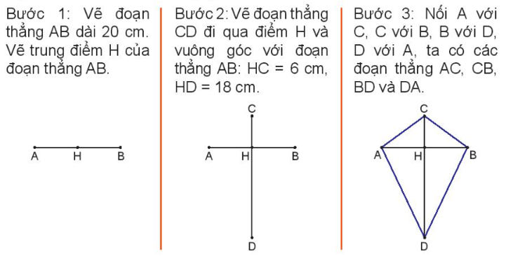 Toán lớp 4 trang 96 Kết nối tri thức | Giải Toán lớp 4