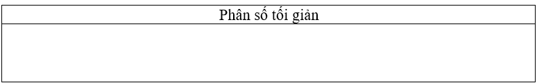 15 Bài tập tổng hợp Phân số lớp 4 (có lời giải)
