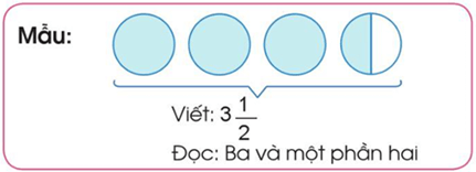 Toán lớp 5 Cánh diều Bài 11: Hỗn số | Giải Toán lớp 5