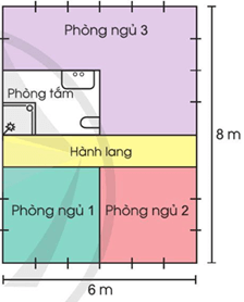 Toán lớp 5 Cánh diều Bài 20: Ôn tập về các đơn vị đo diện tích đã học | Giải Toán lớp 5