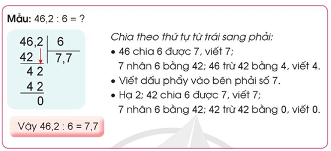 Toán lớp 5 Cánh diều Bài 33: Chia một số thập phân cho một số tự nhiên | Giải Toán lớp 5