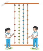 Toán lớp 5 Cánh diều Bài 4: Ôn tập và bổ sung về phân số | Giải Toán lớp 5