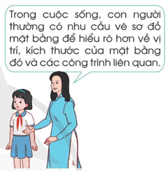 Toán lớp 5 Cánh diều Bài 48: Em vui học toán | Giải Toán lớp 5