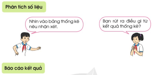 Toán lớp 5 Cánh diều Bài 90: Em vui học Toán | Giải Toán lớp 5