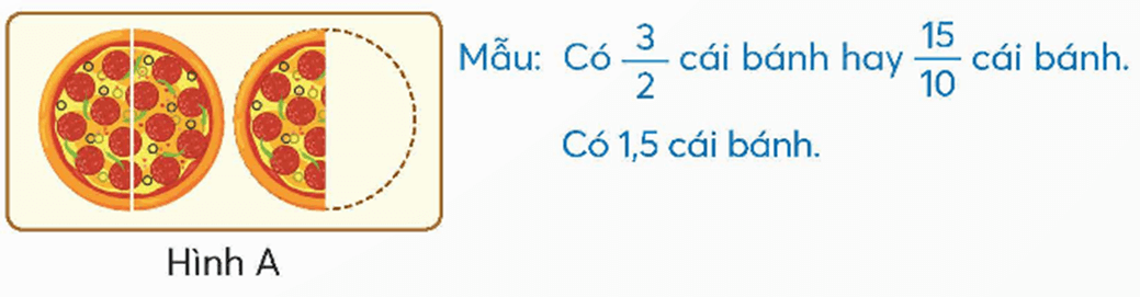 Toán lớp 5 Chân trời sáng tạo Bài 18: Số thập phân (trang 48) | Giải Toán lớp 5