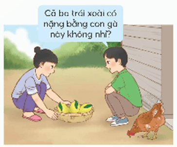 Toán lớp 5 Chân trời sáng tạo Bài 28: Cộng hai số thập phân (trang 68) | Giải Toán lớp 5