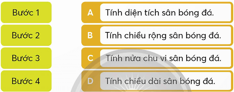 Toán lớp 5 Chân trời sáng tạo Bài 9: Bài toán giải bằng bốn bước tính (trang 26) | Giải Toán lớp 5