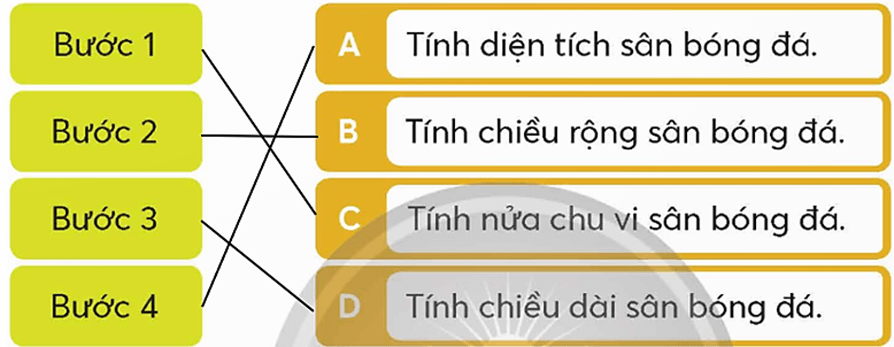 Toán lớp 5 Chân trời sáng tạo Bài 9: Bài toán giải bằng bốn bước tính (trang 26) | Giải Toán lớp 5